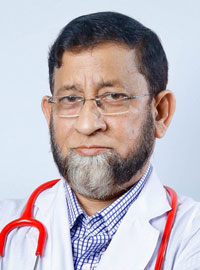 Md. Manajjir Ali